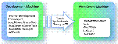 ?????????? ?? ??pXtreme